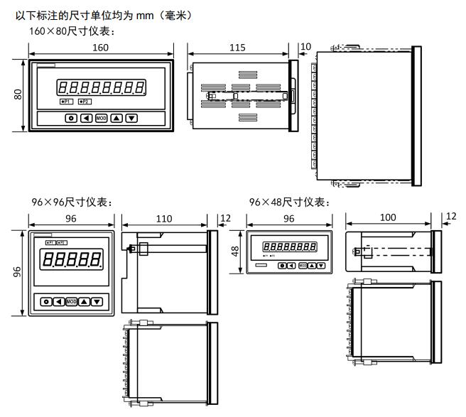 CHN計數(shù)器、計米器的外形尺寸.jpg